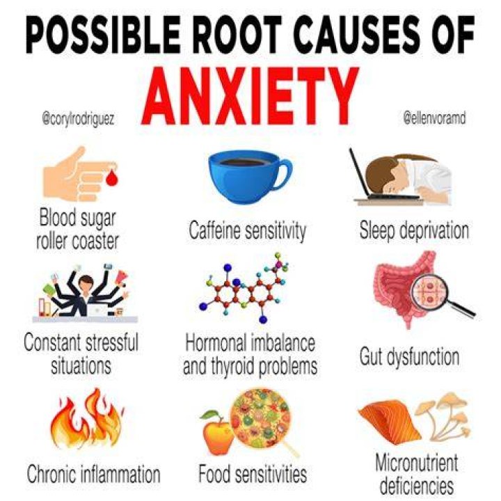 Anxiety May Be Causing Your Chest Pressure