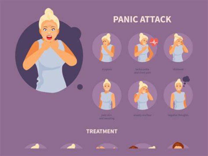 Connections Between Menopause And Panic Attacks