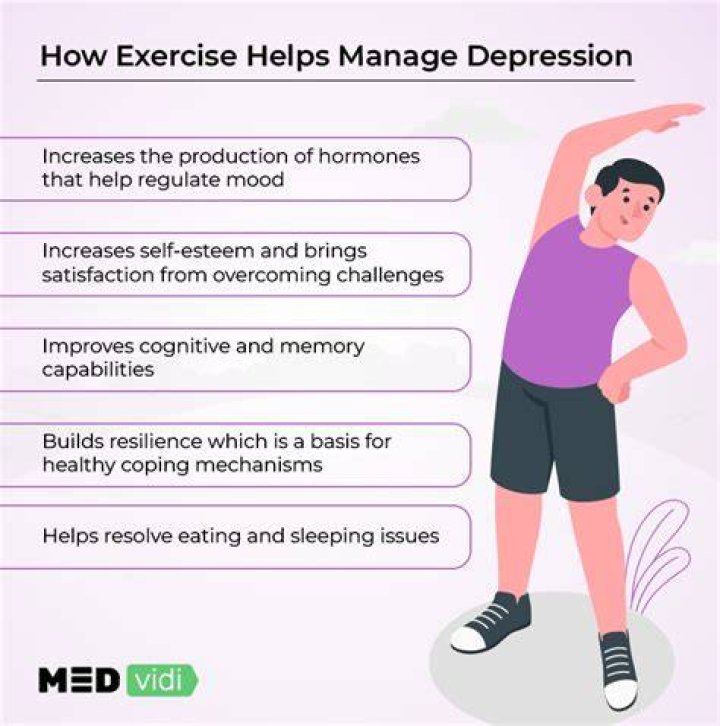 Does Exercise Reduce the Risk of Depression?