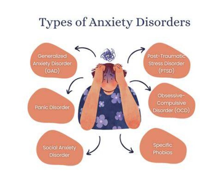 How Anxiety Causes All Types of Scary Thoughts
