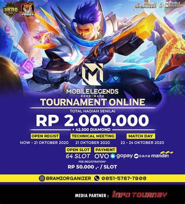 ilustrasi turnamen Mobile Legends skala dunia, M5 World Championship