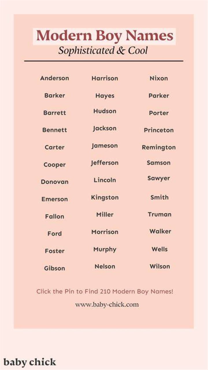 Modern Baby Boy Names | Nameberry
