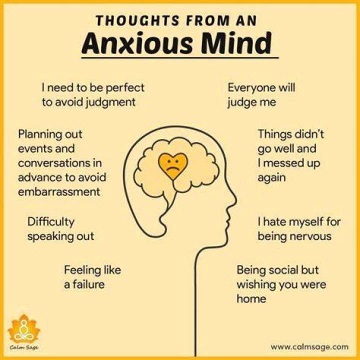 The Anxious Mind and Body: Arm Pain Explained
