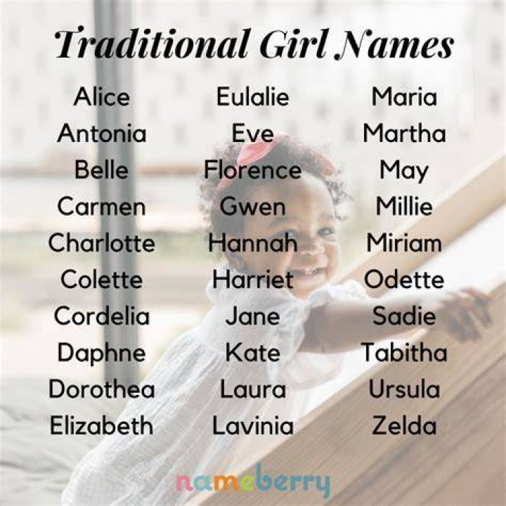 Traditional Girl Names: The Ultimate Guide